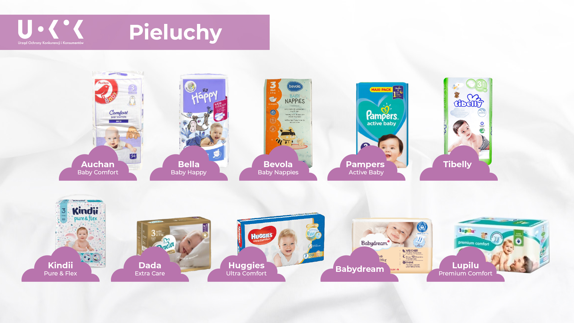 pieluchy pampers active baby mth 4 maxi 174szt