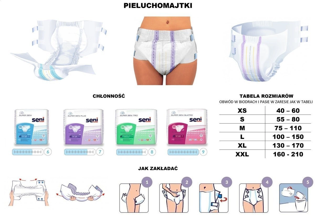 ile kosztuja pampersy pampers w niemczech