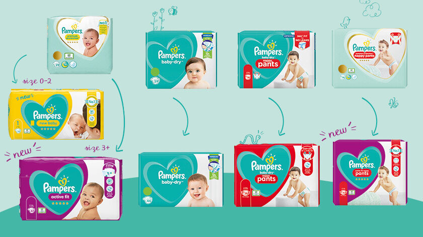 pieluchy pampers premium care 4 dla chłopaka