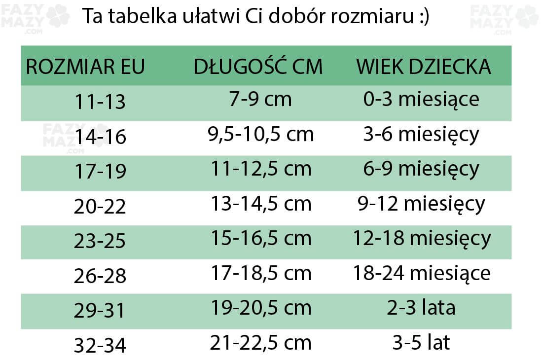 pieluchy wielorazowe bliźniaki