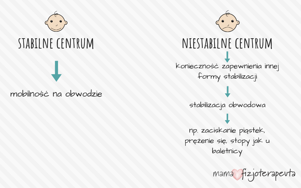 pieluchomajtki nfz 101 zlecenie zaopatrzenia