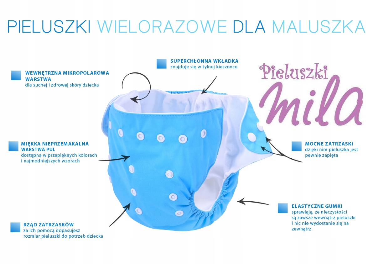 najtańsze pampers care 4