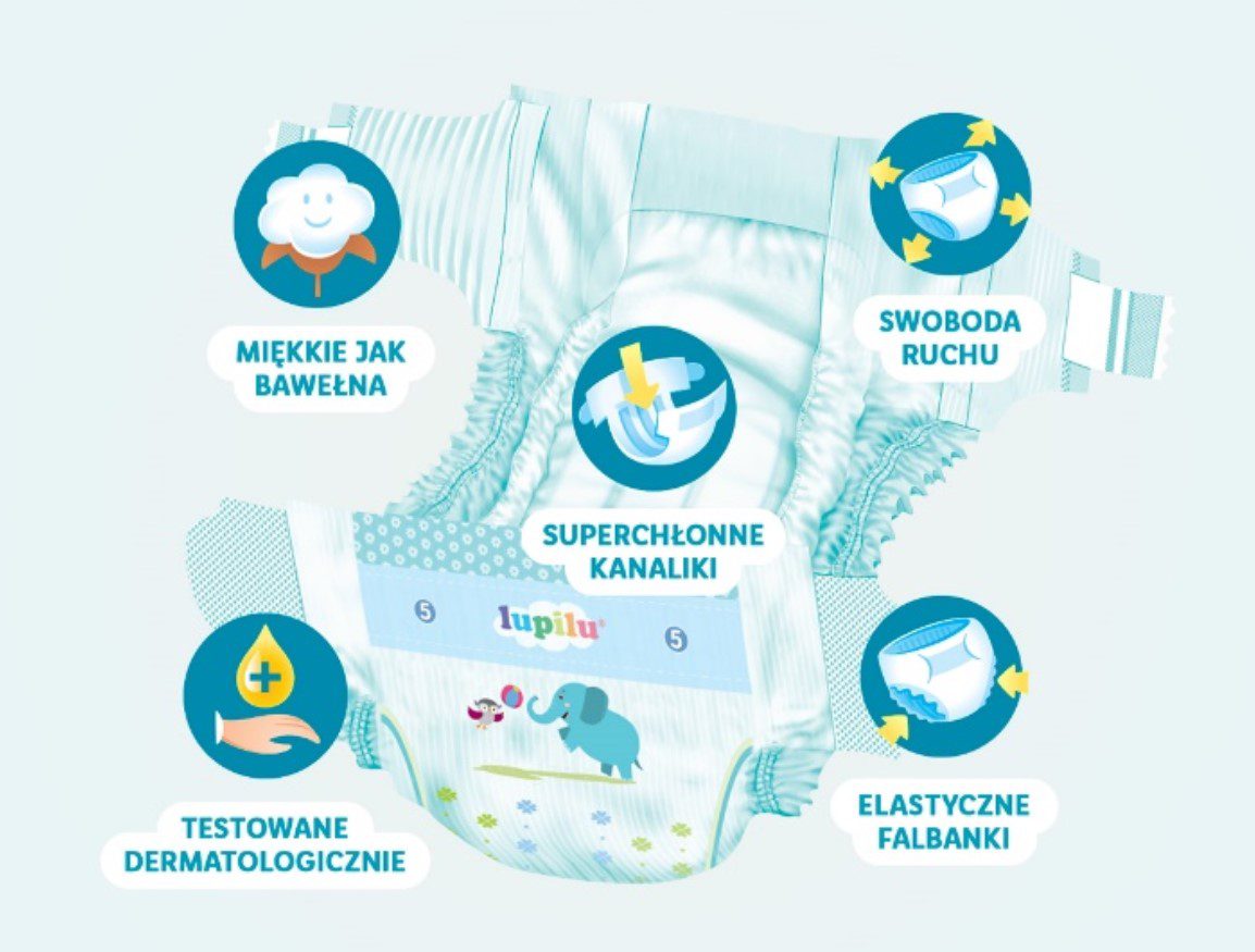 blekitne pampers premium class