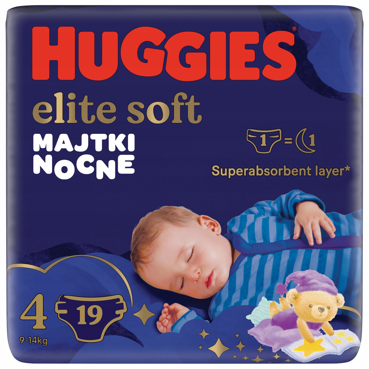 pampers nie można zresetować brother