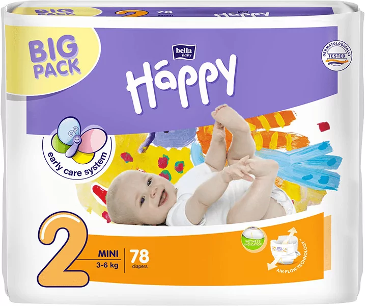 pampers premium rozmiary