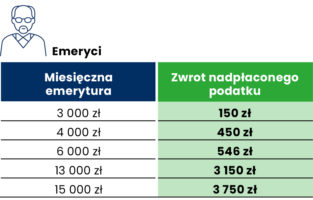 chusteczki nawilżane tami rossmann