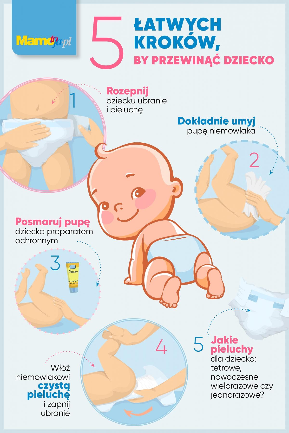 pampers przemaka bokami