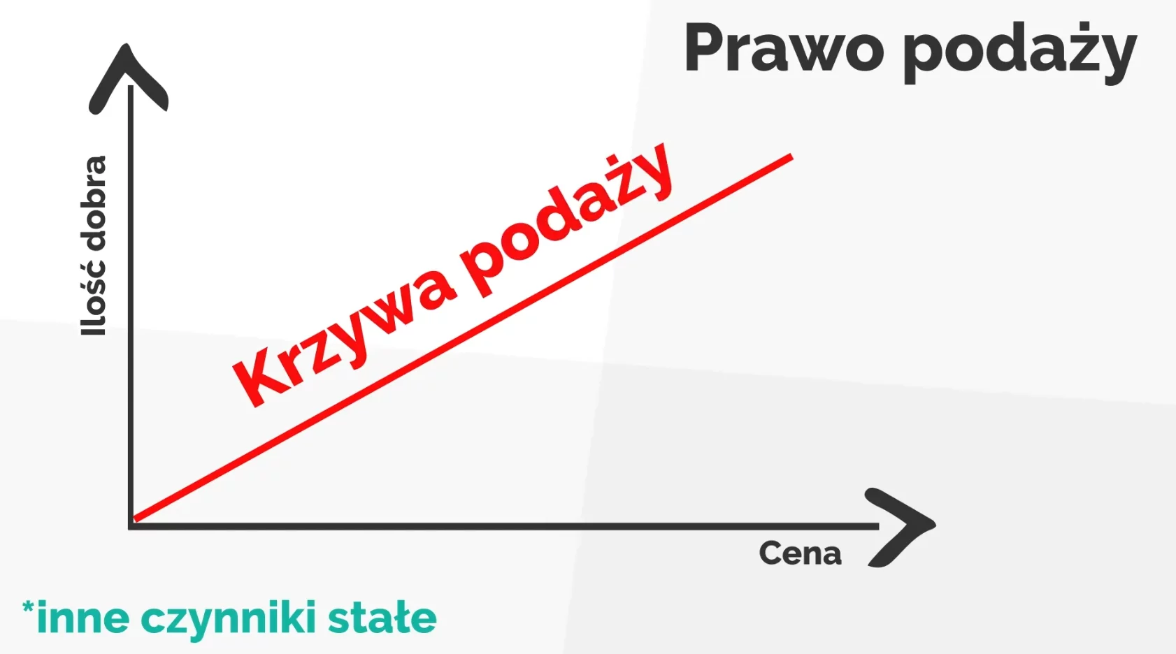 pieluchomajtki seni rozmiar 4