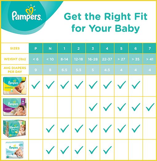 pieluchy pampers producent