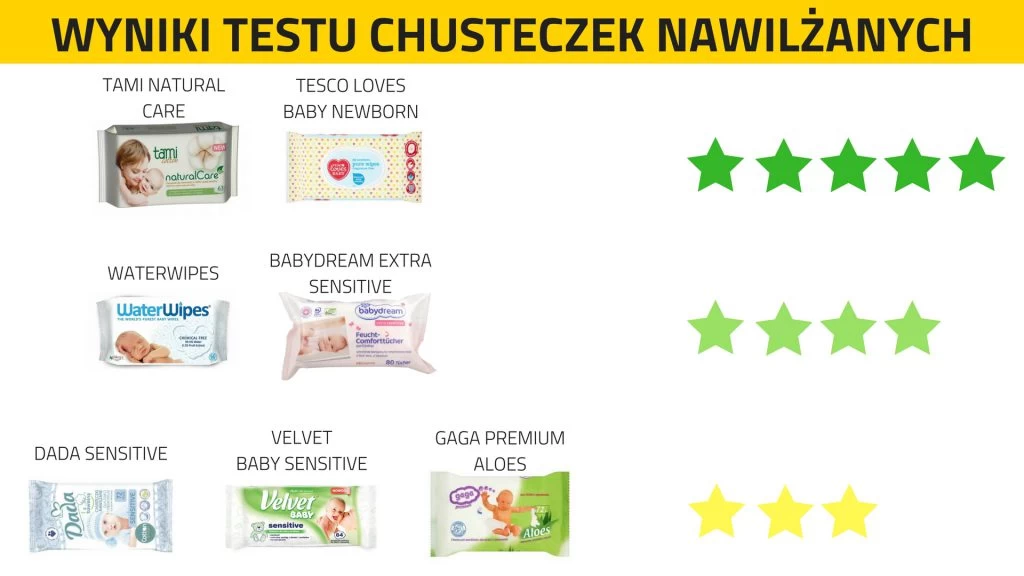 reklama pampers dla wcześniaków