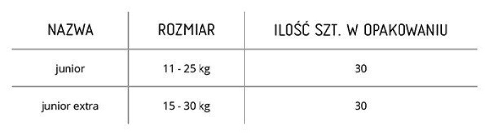 pachnące woreczki na zużyte pieluchy opak 300sztuk tesco