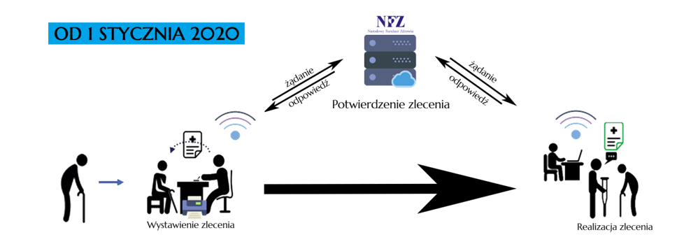 pampersy pampers 3 promocja