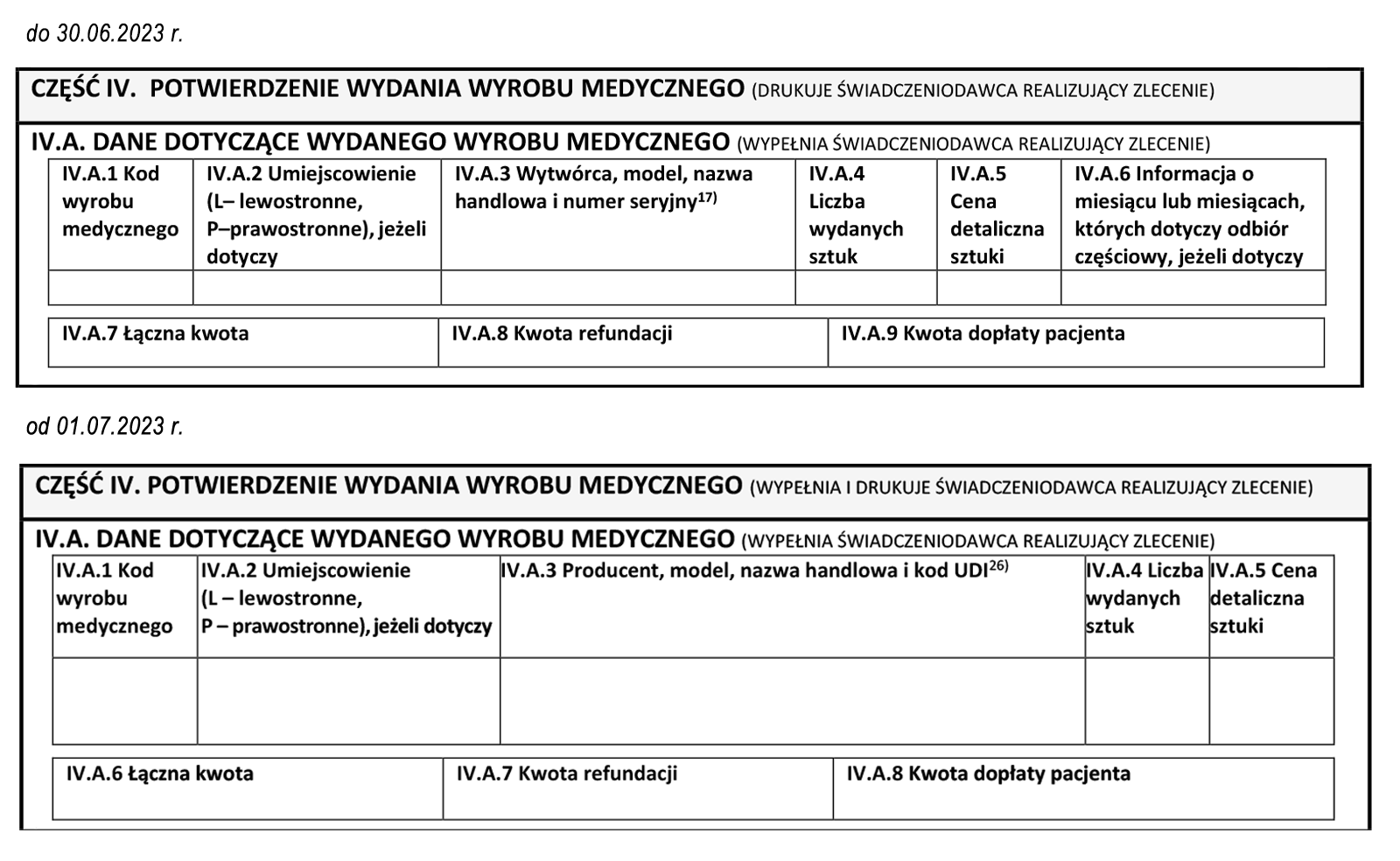 Tommee Tippee 43304440 Nożyczki do paznokci dla dzieci z okrągłą końcówką