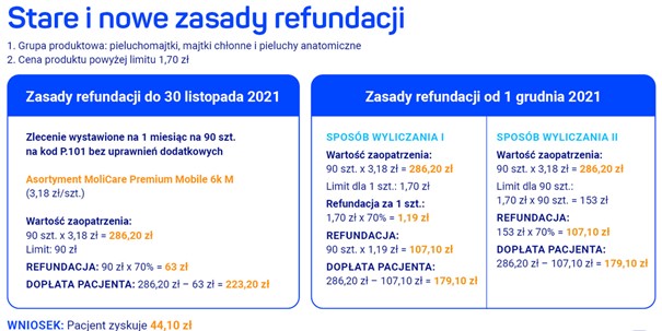 chusteczki nawilżane fitti 6-pak