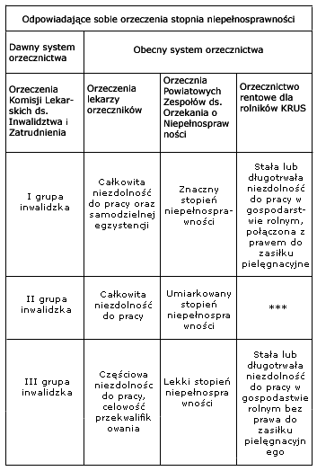 karma i pieluchy dla kota kaczyńskiego