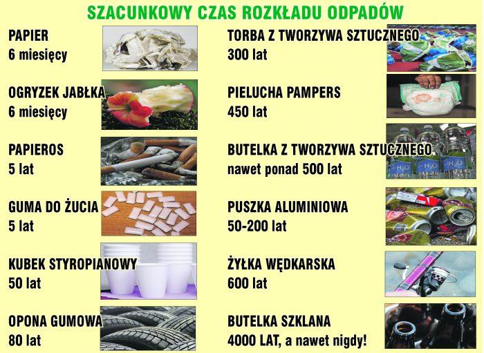 czego możesz dowiedzieć się obserwując zawartość pieluchy maluszka