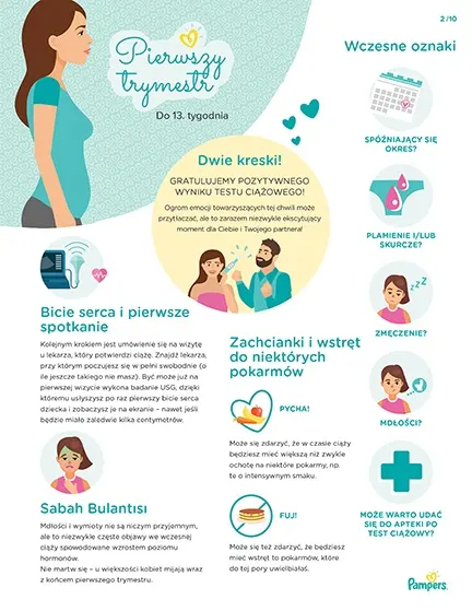 pampers metrialy