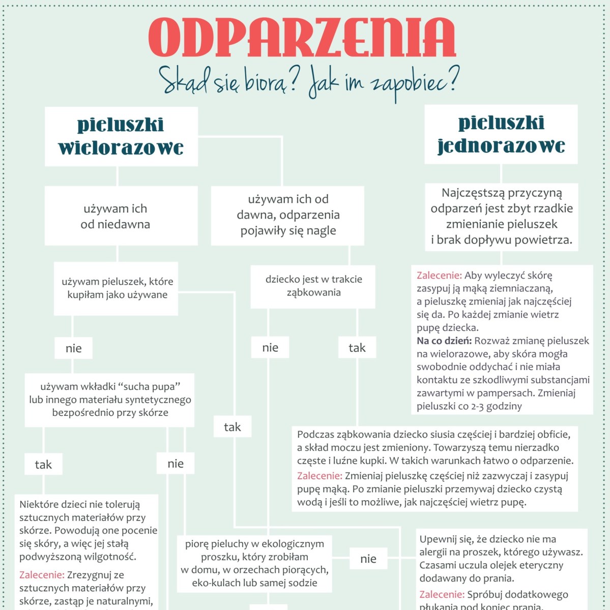 lula chusteczki nawilżane z alantoliną