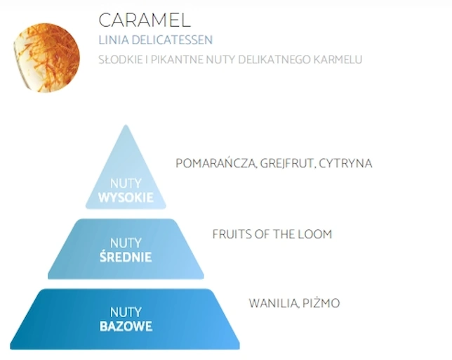 co znaczy słowo huggies