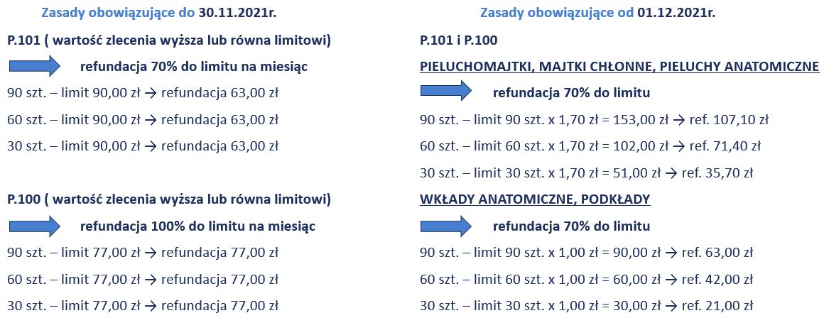 pieluchy muślinowe miętowe