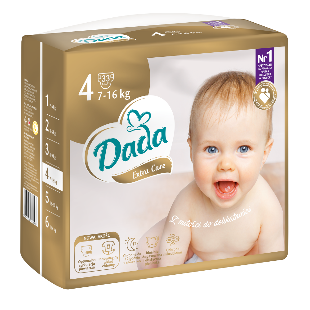 pampers 1 jak dlugo mozna stosować