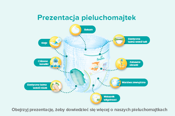 pampers natural clean z zamknięciem