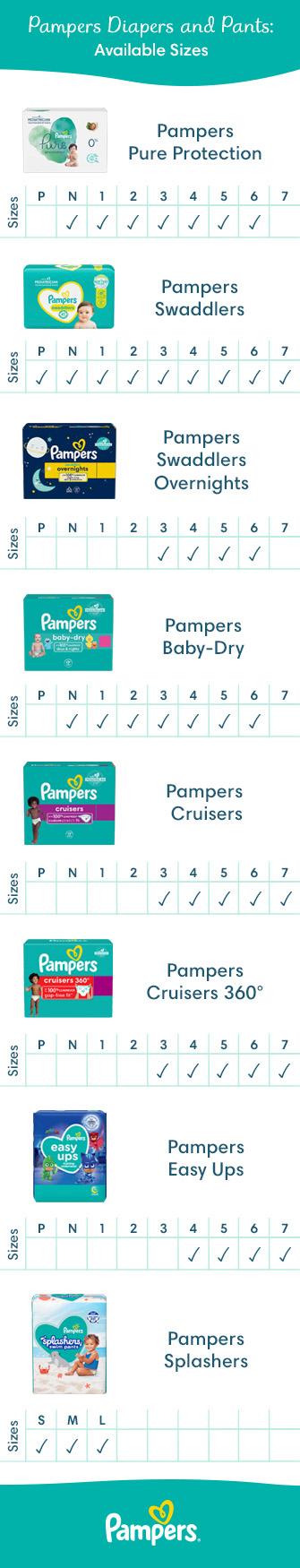 pampers na noc 5