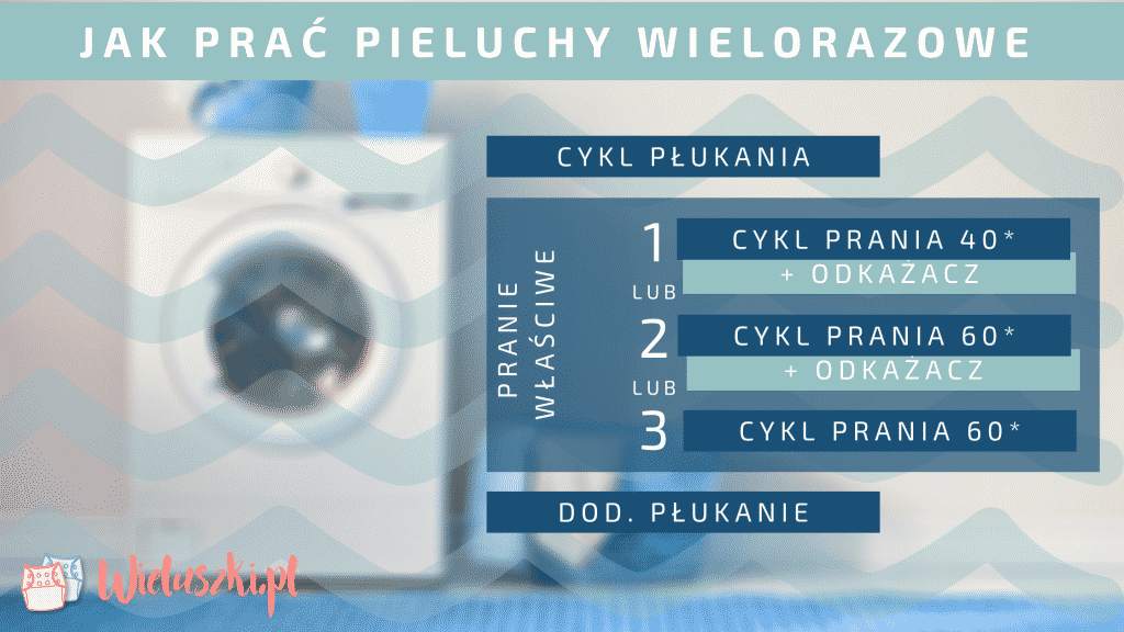 rodzaje pampersów