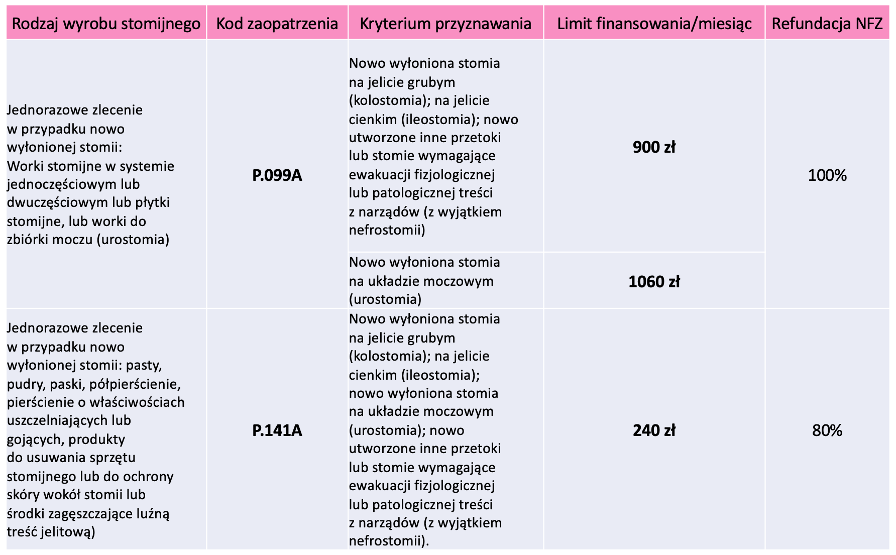 pampersy dla niemowląt