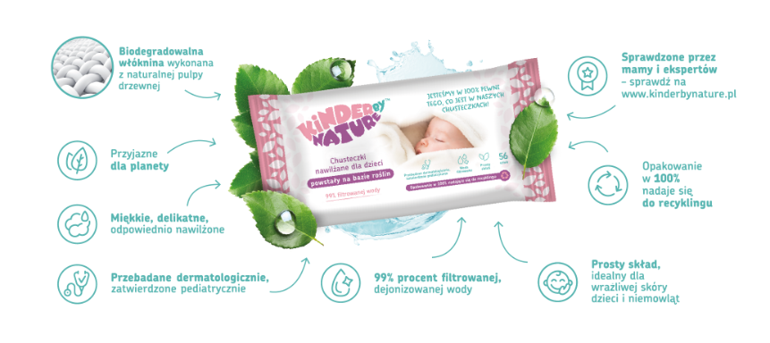 pieluchomajtki pampers premium care