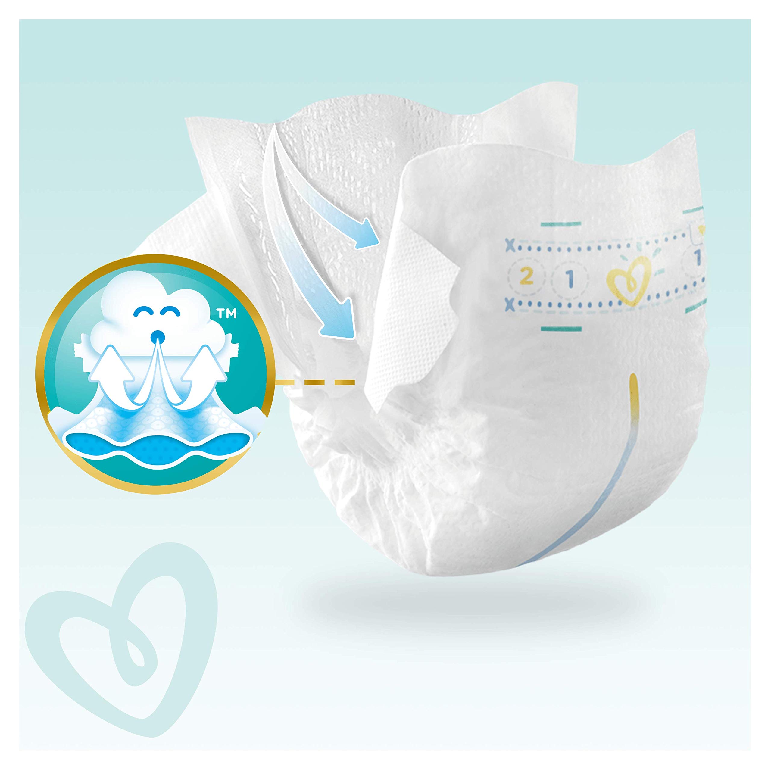 pampers premium care sklep