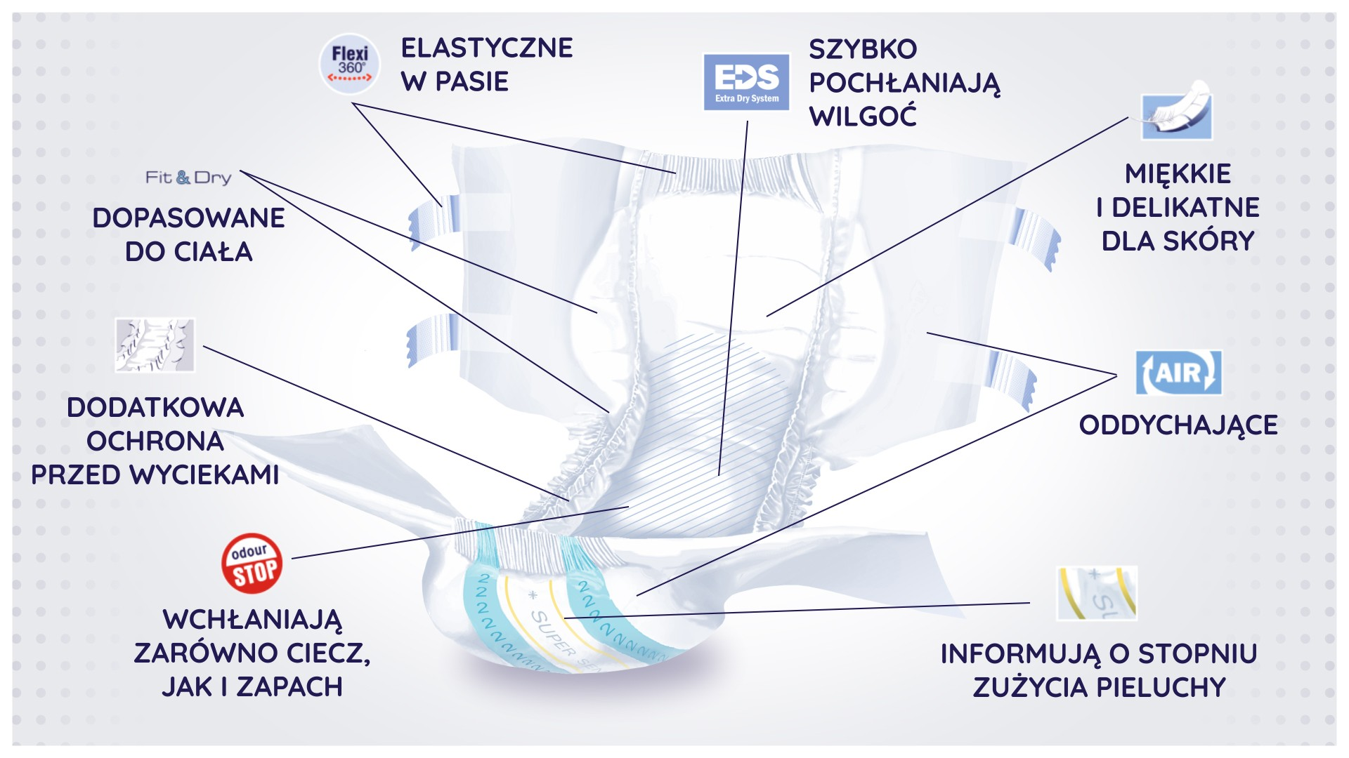 Marcus MNMRC03 Zestaw do czyszczenia zębów