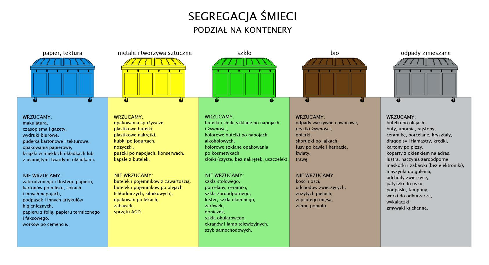 otulacz dla noworodka pampers