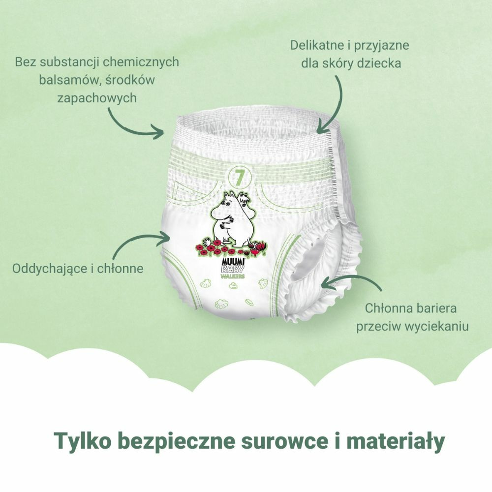 pampers premium care pieluchy jednorazowe rozmiar 1 newborn 2-5 kg