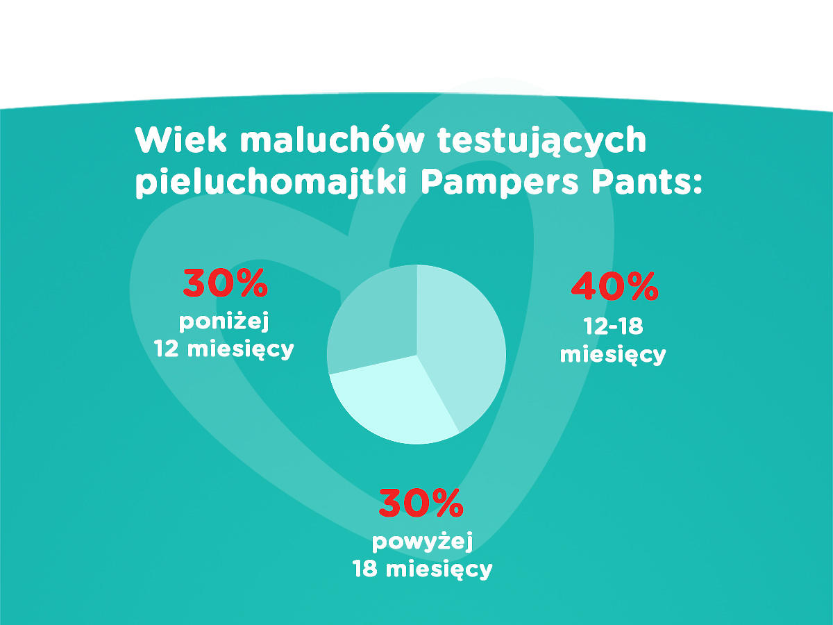 pampers pieluchy carrefour