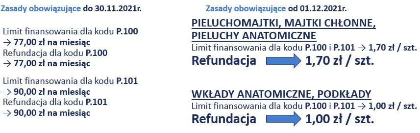 lula chusteczki nawilżane z aloesem