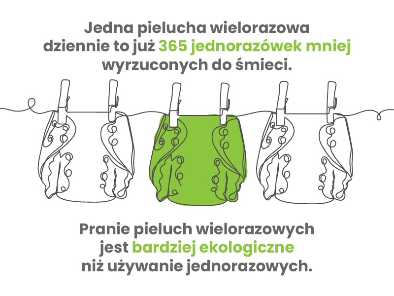 czy pieluchomajtki pampers posiadaja jakies dodatkowe wlasciwosci