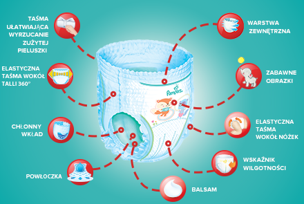 how to change newborn diaper with pampers