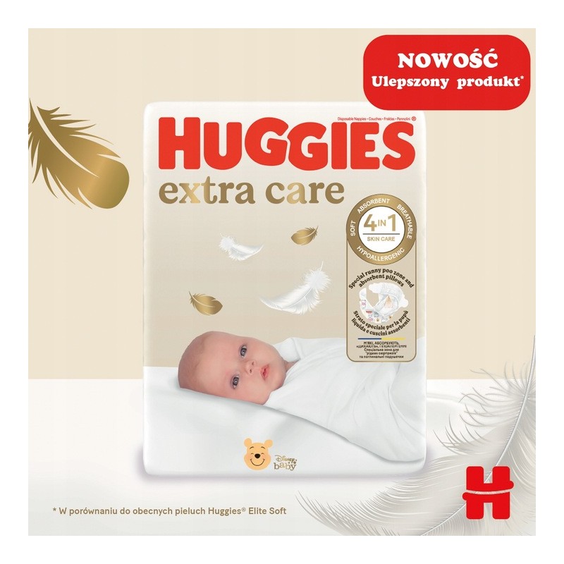 huggies pure 99 water opinie