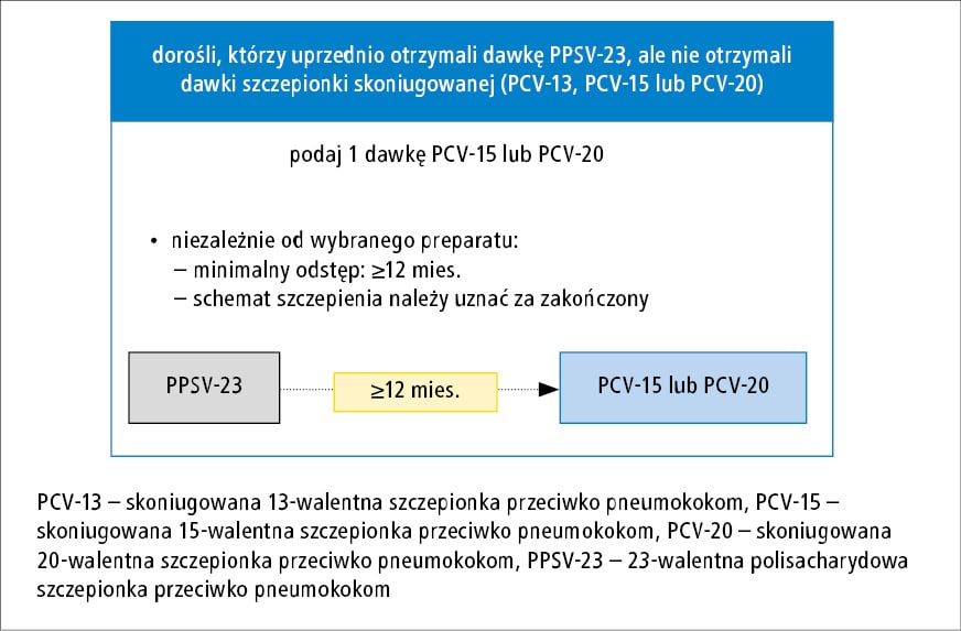 najlepsze pieluchy jednorazowe dla noworodka