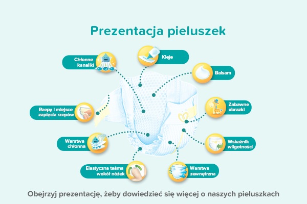 pampers 1 cena za stukę