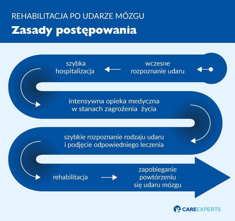 Humer Uniwersalny roztwór soli fizjologicznej